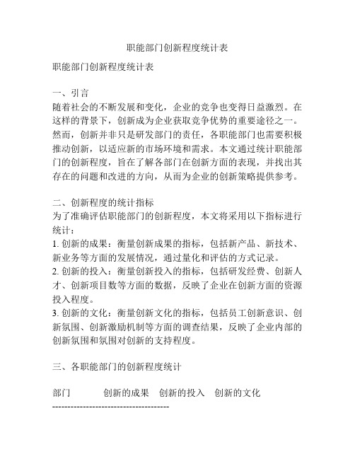 职能部门创新程度统计表