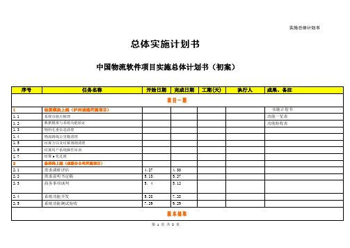 物流软件项目实施总体计划书