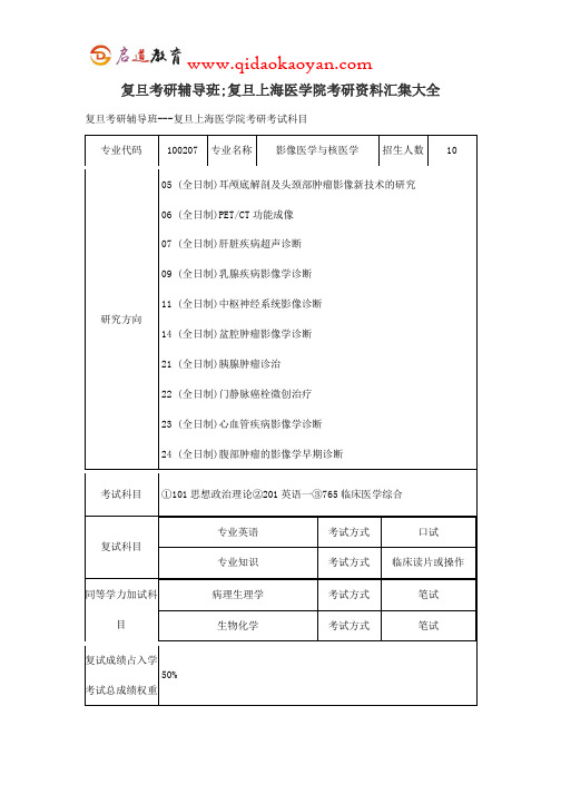 复旦考研辅导班;复旦上海医学院考研资料汇集大全