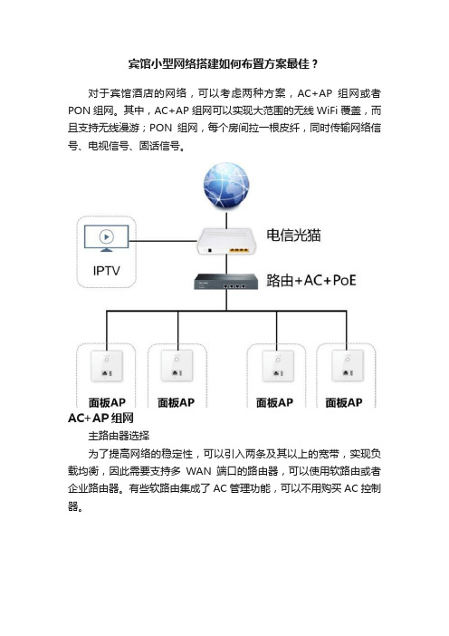 宾馆小型网络搭建如何布置方案最佳？