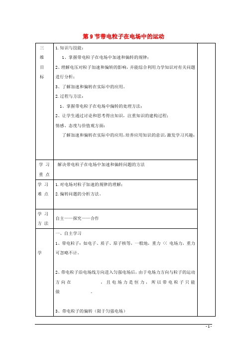 吉林省伊通满族自治县高中物理第一章静电场1.9带电粒子在电场中的运动学案(无答案)新人教版选修3_1