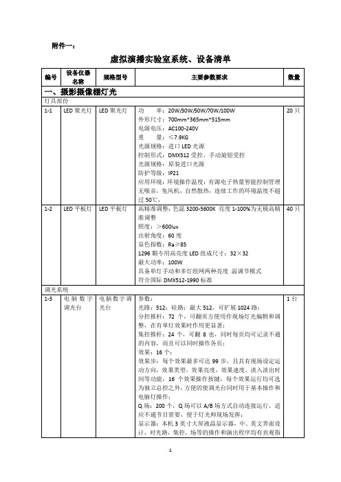 虚拟演播室系统设备清单