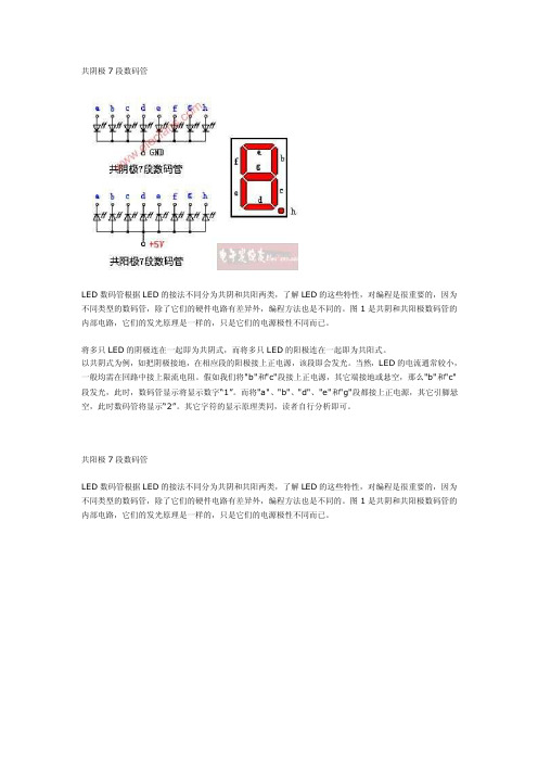 共阴极7段数码管