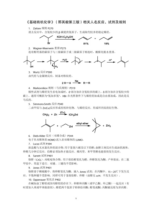 人名反应及规则