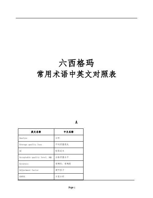 六西格玛术语对照表(64开)