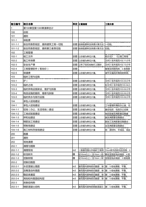 云南省公路最新标准清单及计量规范2014