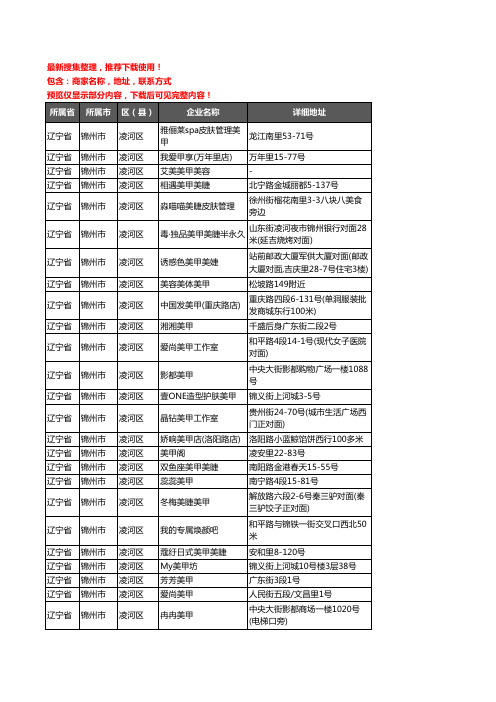 新版辽宁省锦州市凌河区美甲企业公司商家户名录单联系方式地址大全60家