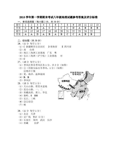 2010学年第一学期期末考试八年级地理试题参考答案及评分标准