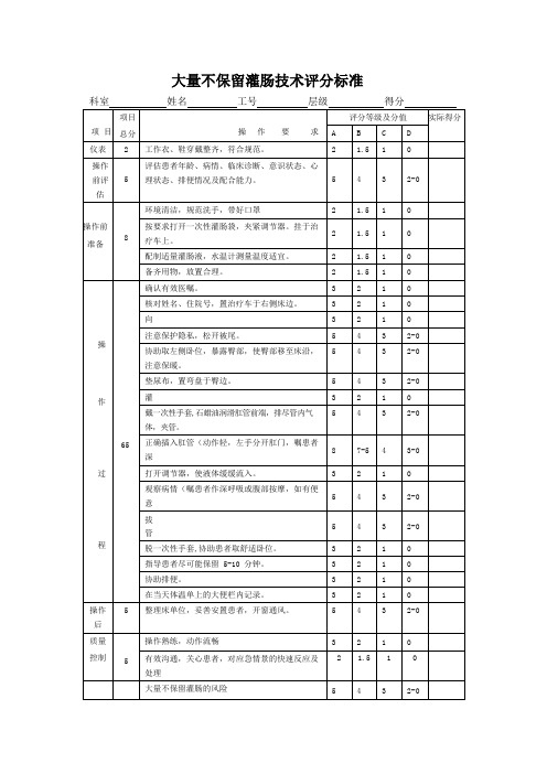 大量不保留灌肠护理评分表