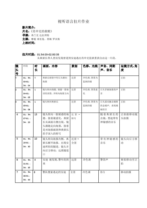 拉片作业