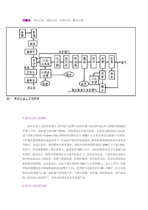 焦化行业工艺流程图教案资料