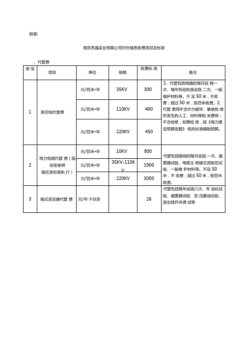 高压电气试验收费标准