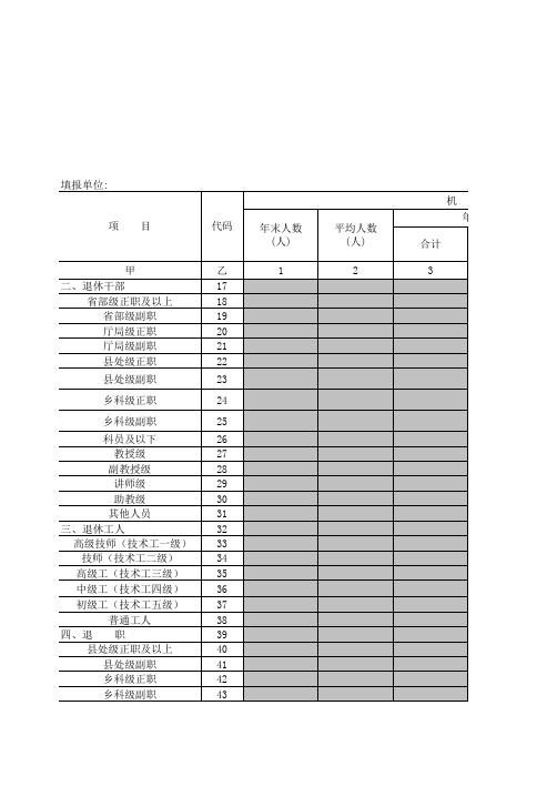 全国机关、事业单位离退休人员待遇情况(二)