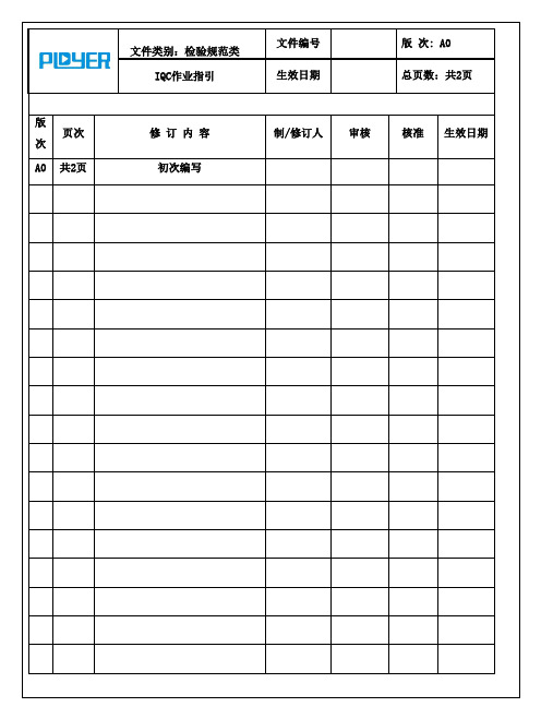 IQC作业指引