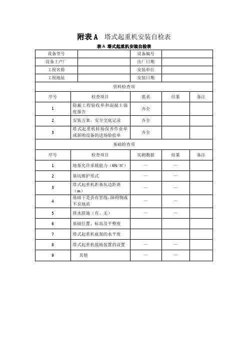 塔式起重机安装自检表、验收记录表、周期检查表、动臂塔式起重机顶升验收表