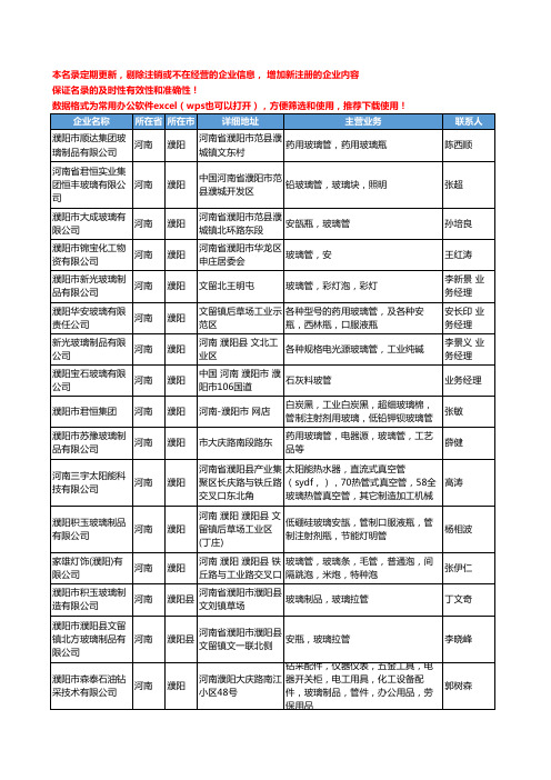 2020新版河南省玻璃管工商企业公司名录名单黄页大全73家