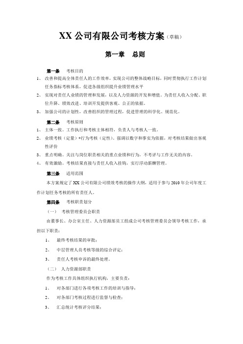 房地产公司公司考核方案