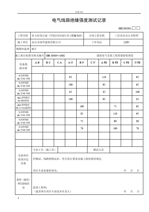 电气线路绝缘强度测试记录