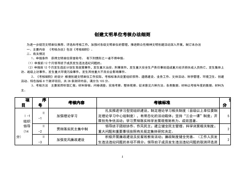 创建文明单位考核办法细则