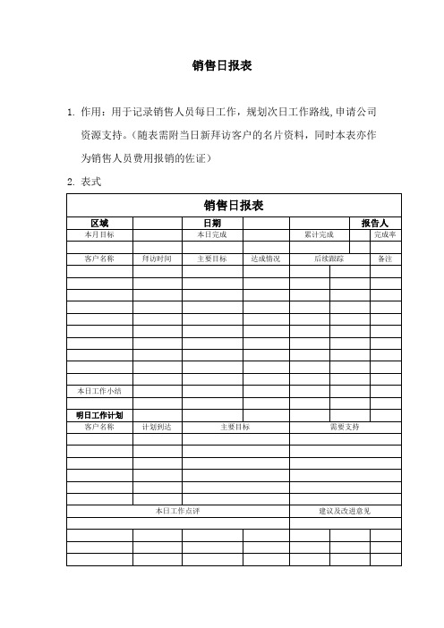 销售日报表模版