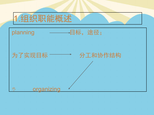 管理学组织.最全优质PPT