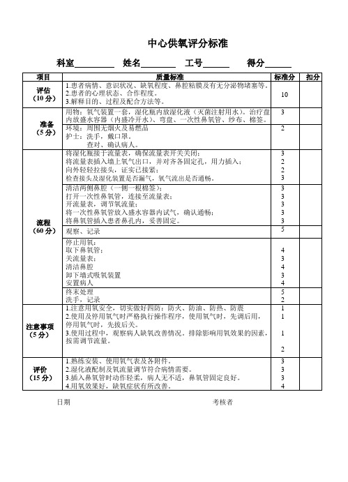 吸氧评分标准