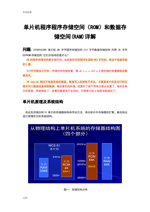 单片机程序存储空间和大数据存储空间详解