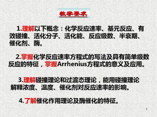 大学化学教学课件-7化学反应速率