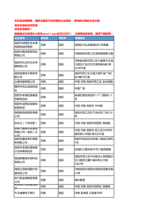 2020新版河南洛阳保健用品企业公司名录名单黄页联系方式大全52家