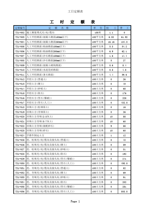 通信工程定额套用补充说明