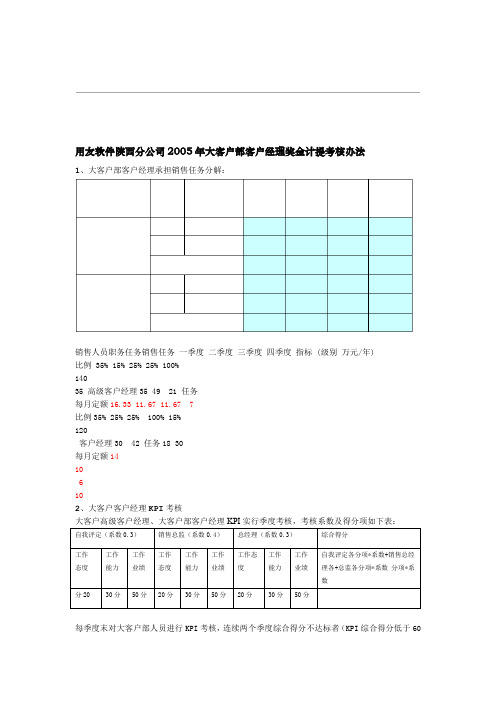 大客户部客户经理奖金计提考核办法