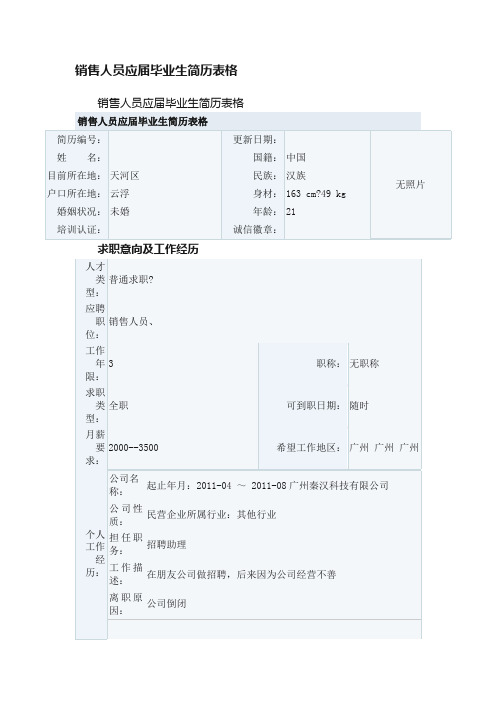 销售人员应届毕业生简历表格