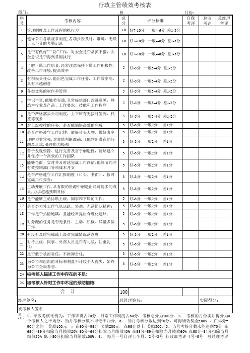 行政主管绩效考核表