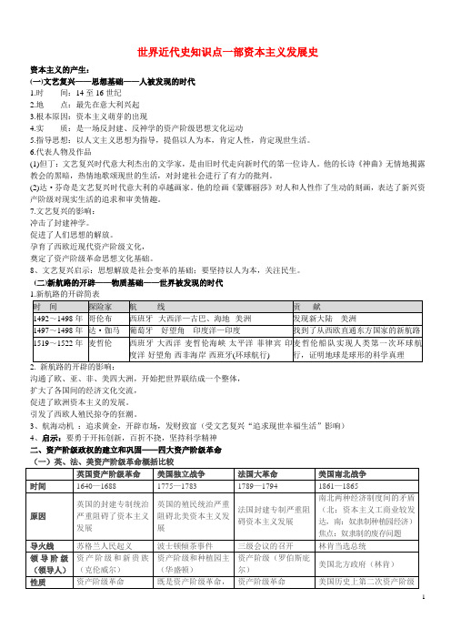 九年级历史上册世界近代史知识点川教版