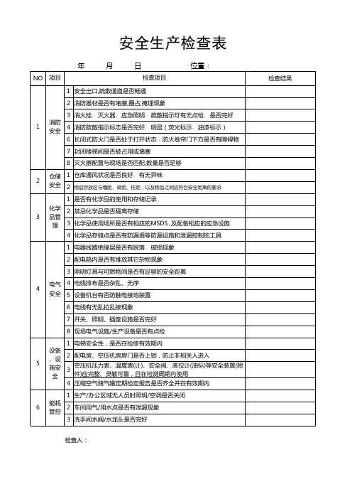 车间安全生产检查表隐患排查表