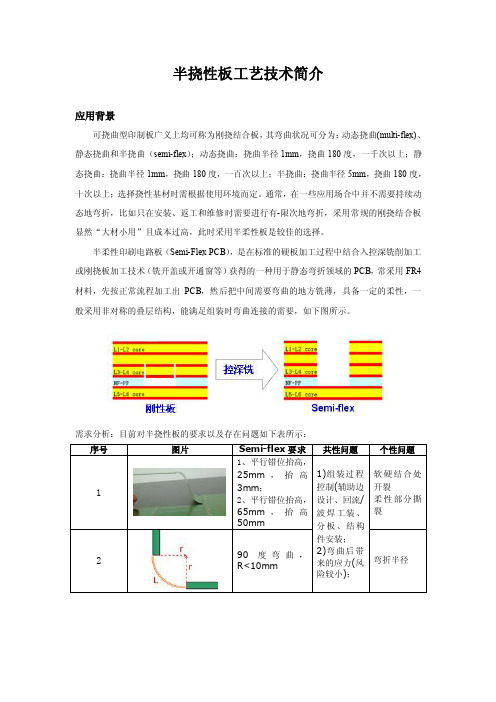 半挠性板工艺技术简介