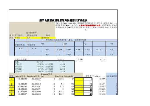 20210101基于电流衰减率埋地管道外防腐层评级计算表