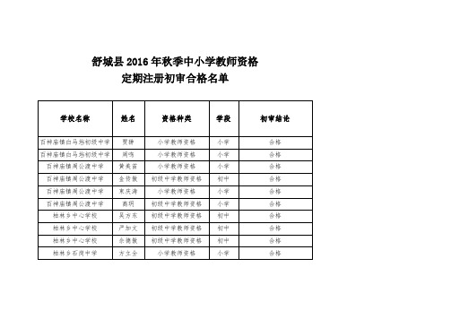 舒城县2016年秋季中小学教师资格定期注册初审合格名单