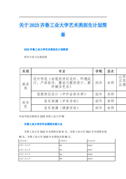 关于2023齐鲁工业大学艺术类招生计划简章