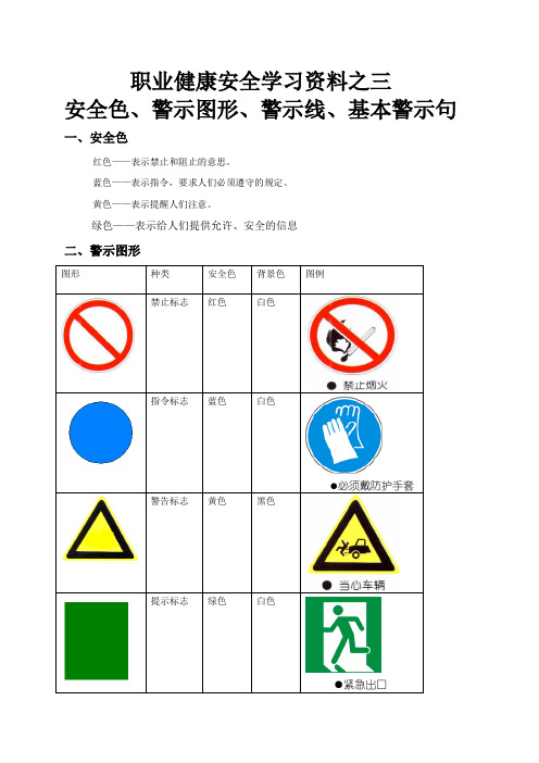 安全基础知识之三(安全标志)