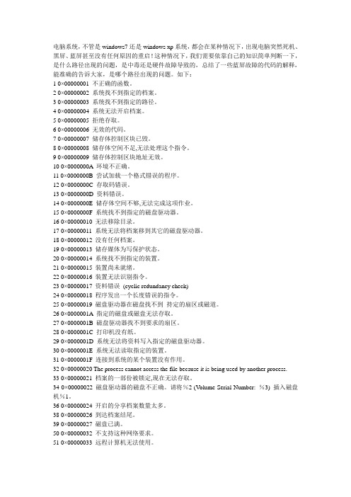 win7、xp系统蓝屏死机、重启的故障路径和蓝屏代码全解析