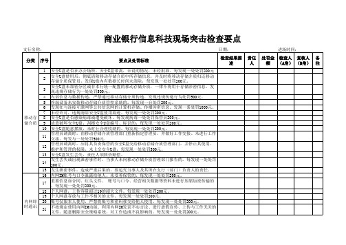 商业银行信息科技现场突击检查工作要点(新版模板)