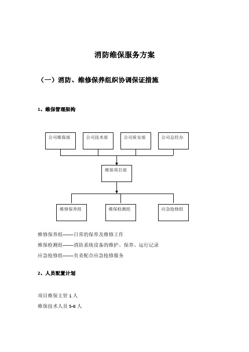 消防维保服务方案