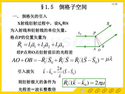 1.5 倒格子空间