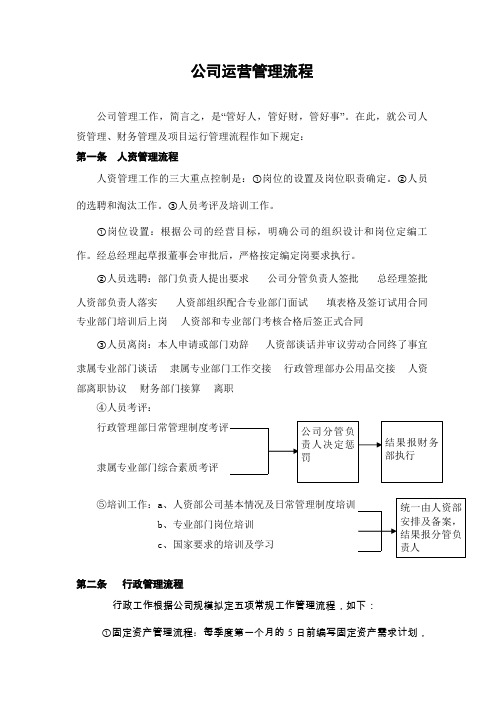 广告公司运营管理流程