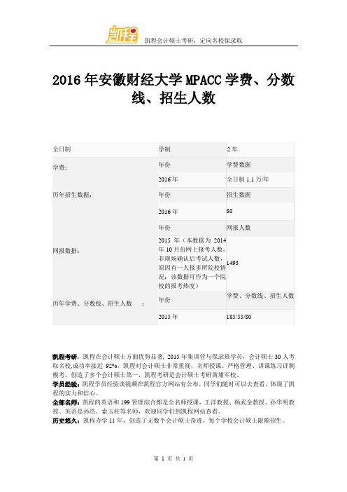 2016年安徽财经大学MPACC学费、分数线、招生人数