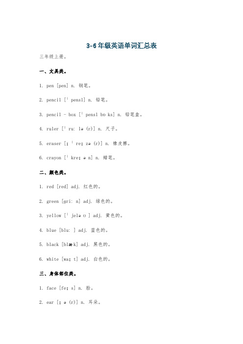 3-6年级英语单词汇总表