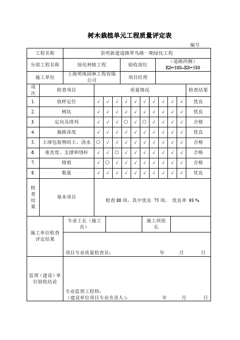 树木栽植单元工程质量评定表