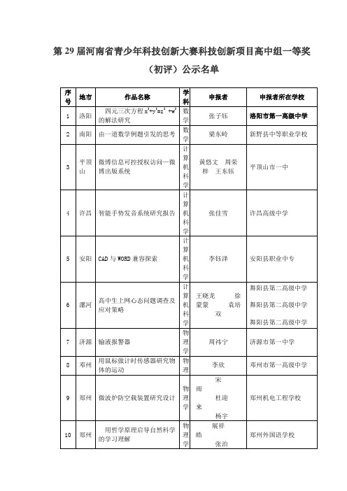 第29届河南省青少年科技创新大赛科技创新项目高中组一等奖