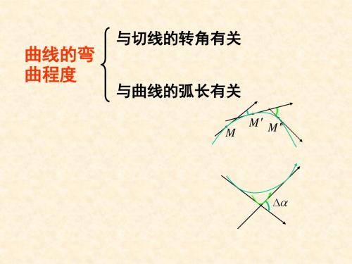 曲线的曲率